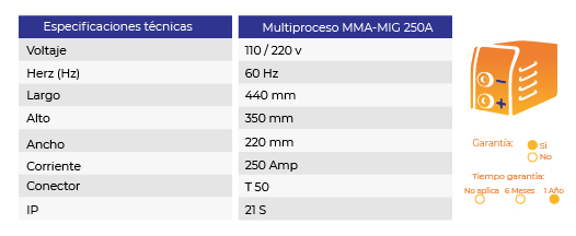 Soldador Mig 250 Amp Multiprocesos